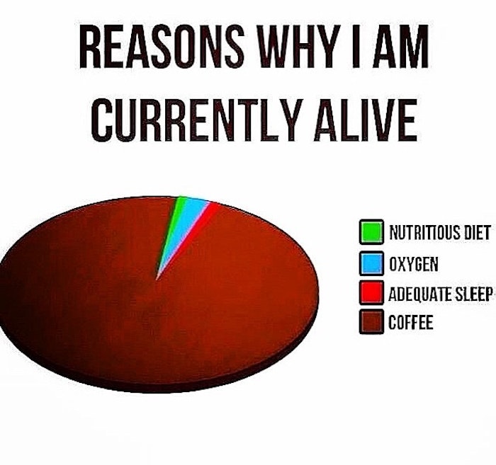 positive quotes,  coffee