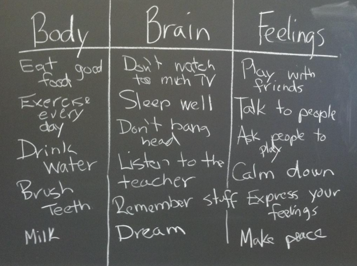What kindergarteners can teach us about being happier